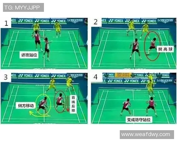 深圳羽毛球队的包夹战术揭秘与深度分析探讨
